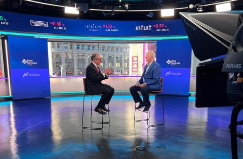 Presentation of Global Markets & Leadership